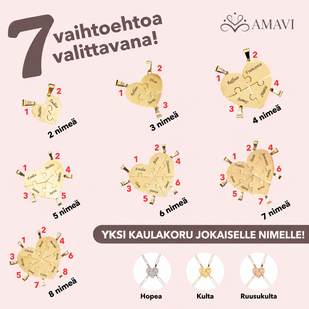 Personoitu perheen palapelikaulakoru