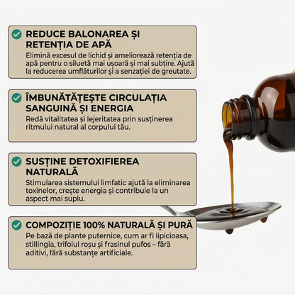 ELIXIR DE DRENAJ LIMFATIC