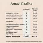 Detoks paket s ricinusovim uljem