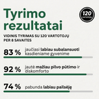 Indický angrešt – superovocné kapsle