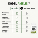 Indický angrešt – superovocné kapsle