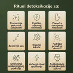 Detoks paket s ricinusovim uljem