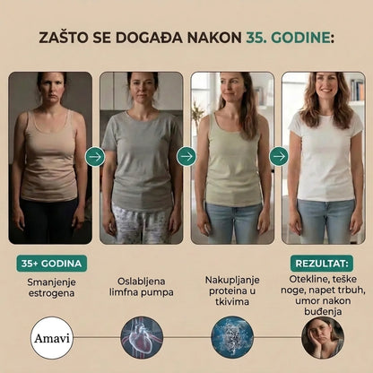 ELIKSIR ZA LIMFNU DRENAŽU
